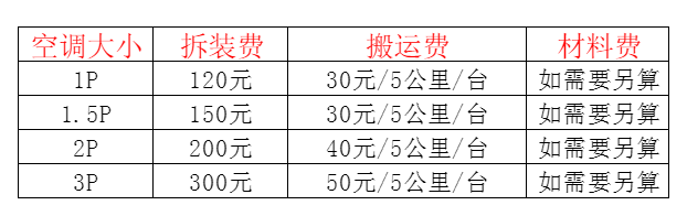 礼泉空调移机及费用电话在哪里找